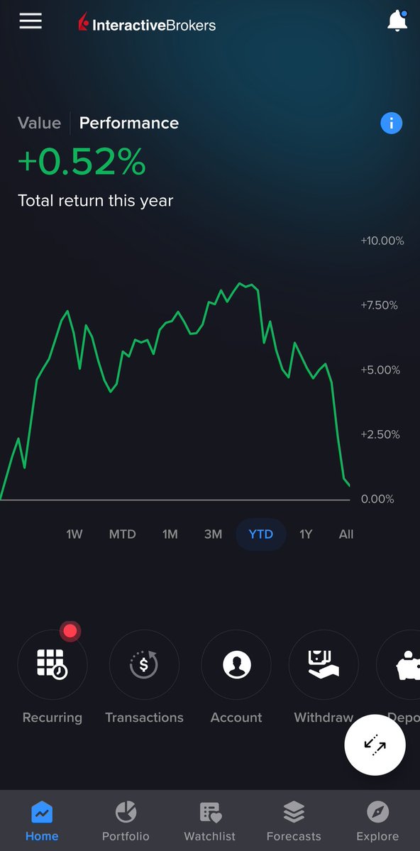 Theo The King Cheetah 🇧🇬 tweet media