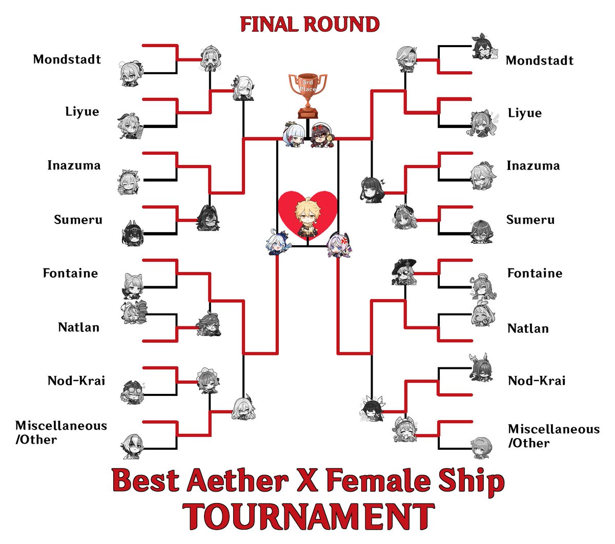 Zerolympiustrife (💛 ⚔️ x 💙 💧 ) tweet media