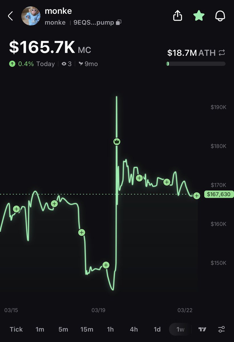 Pump Monke tweet media
