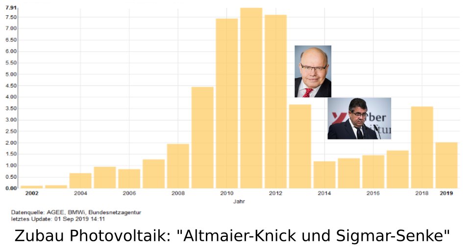 Christian P. tweet media