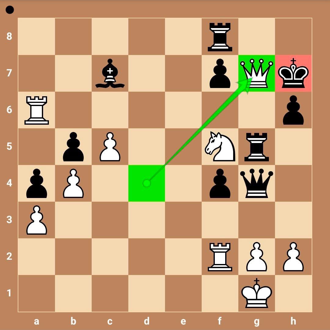 Chess Master tweet media