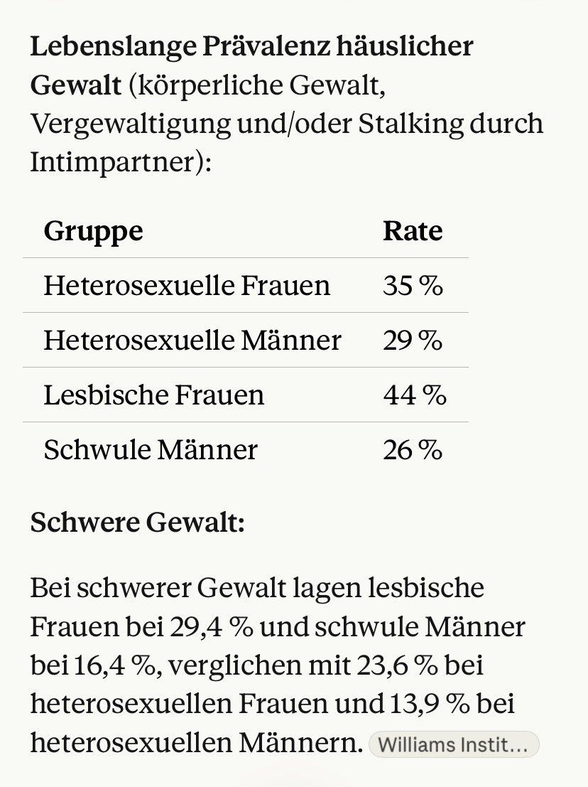 Niels Betori Diehl tweet media