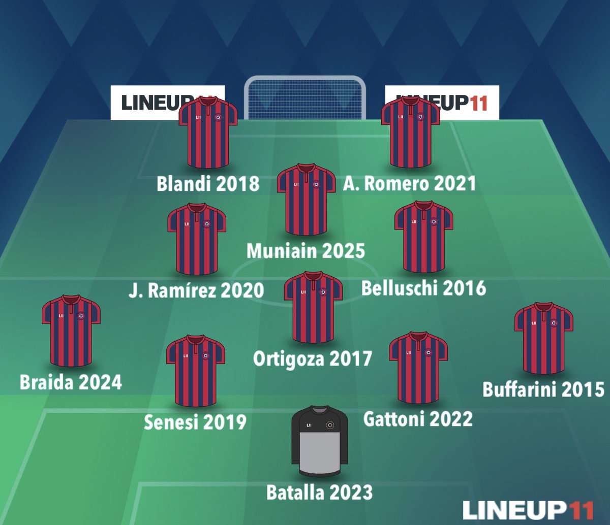 valenton tweet media