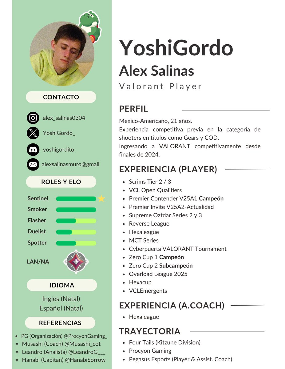 YoshiGordo tweet media