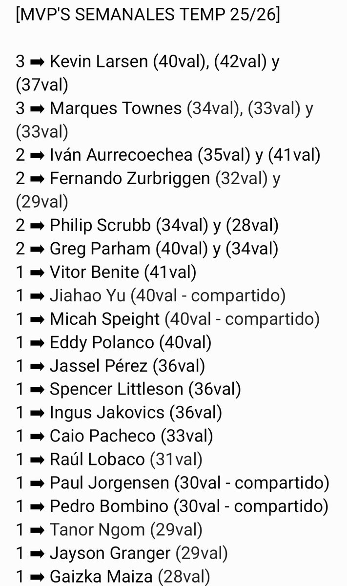 #GraciasChema Puro #SentimientoPalentino 💜 tweet media