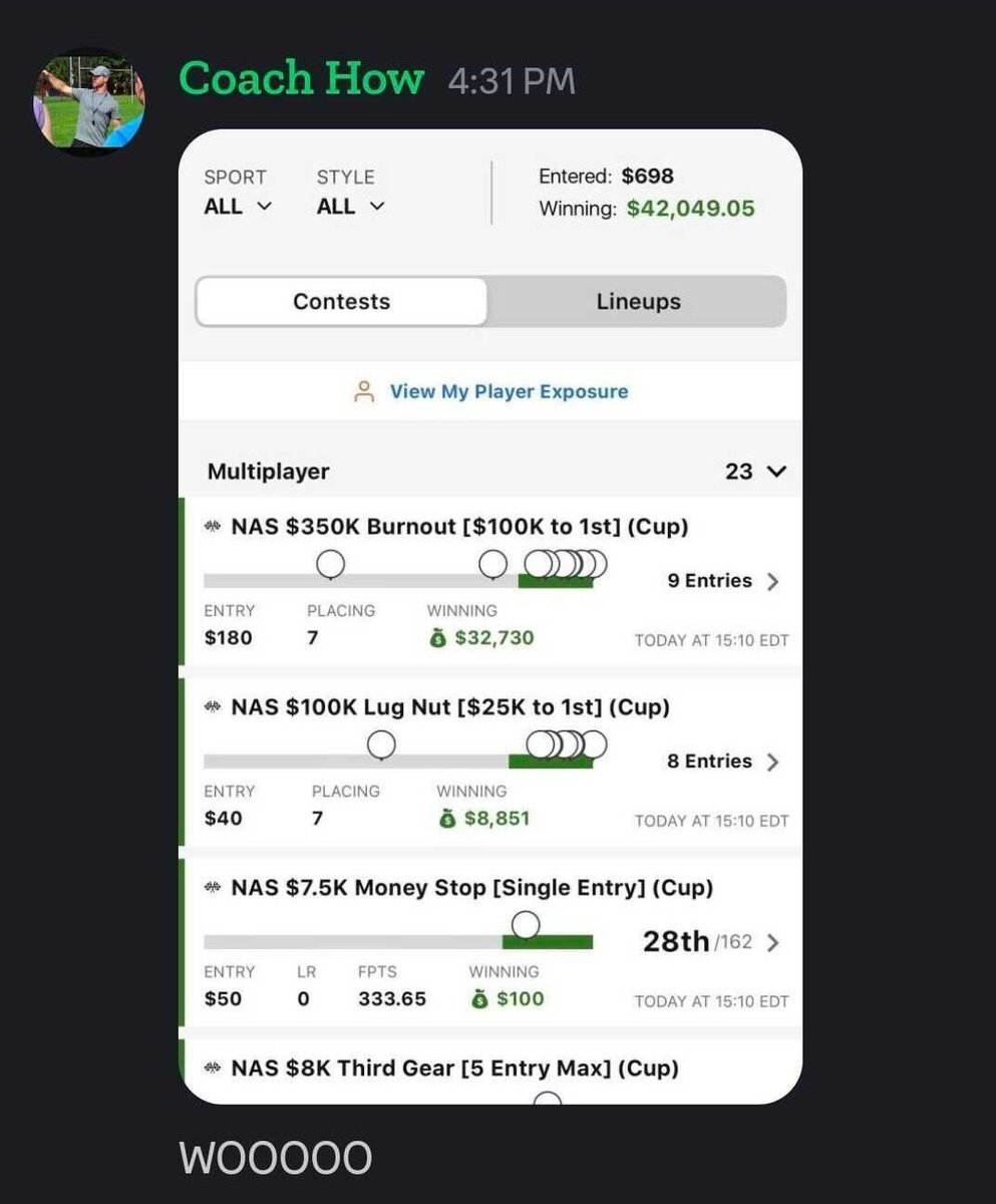 FantasyLabs tweet media