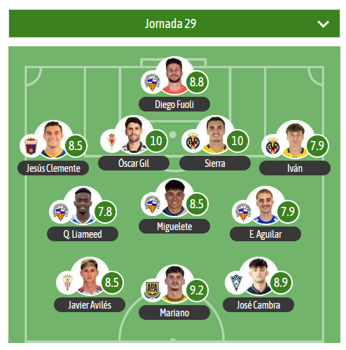 GRADA B pro tweet media