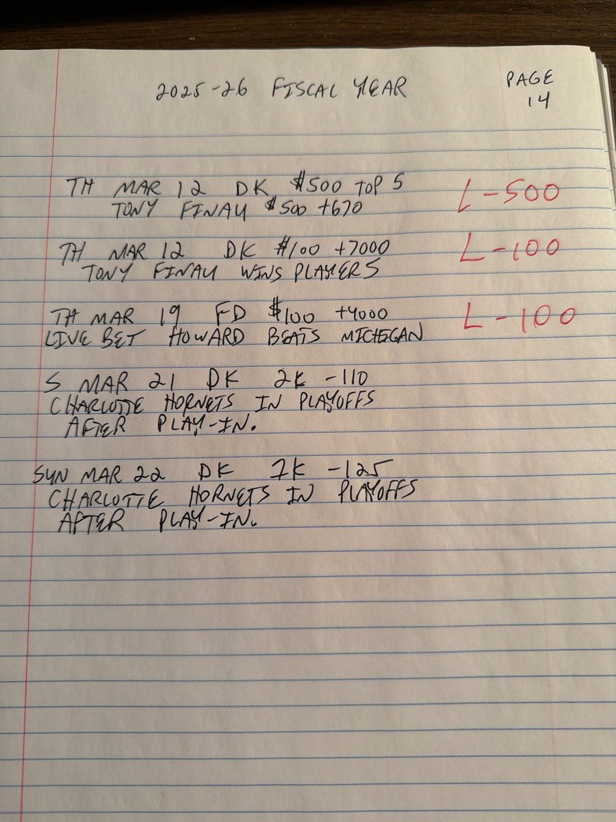 George “Riley” Panagakis tweet media