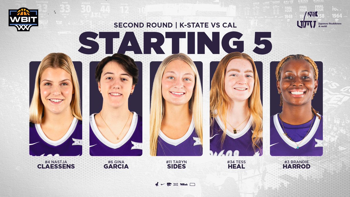 K-State Women's Basketball tweet media