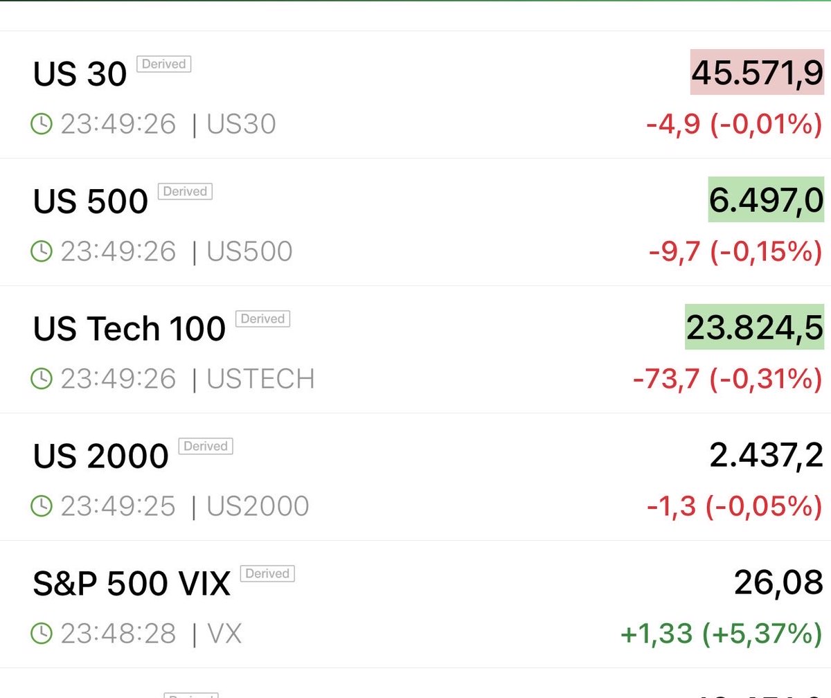 The Safe Leaps tweet media