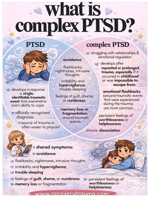 NarcissistBox's tweet image. #cptsd #ptsd #trauma #mentalhealth #memory