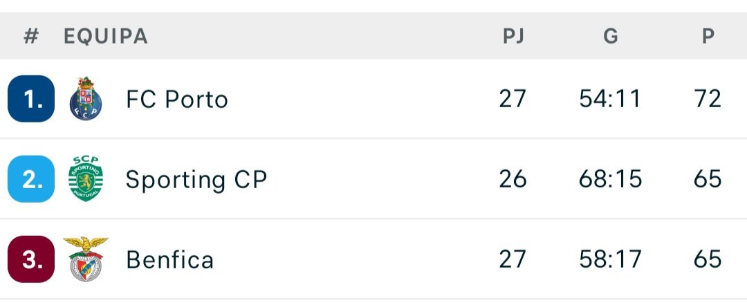 Rotten Apple tweet media