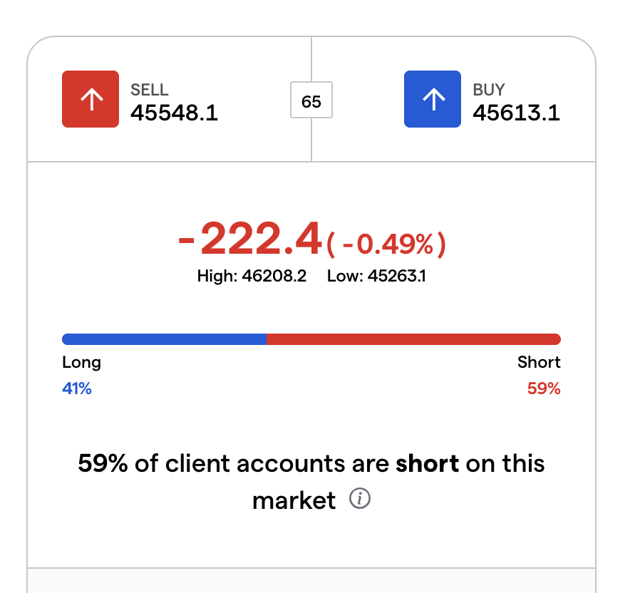 ⚡️The Traveling Trader⚡️ tweet media