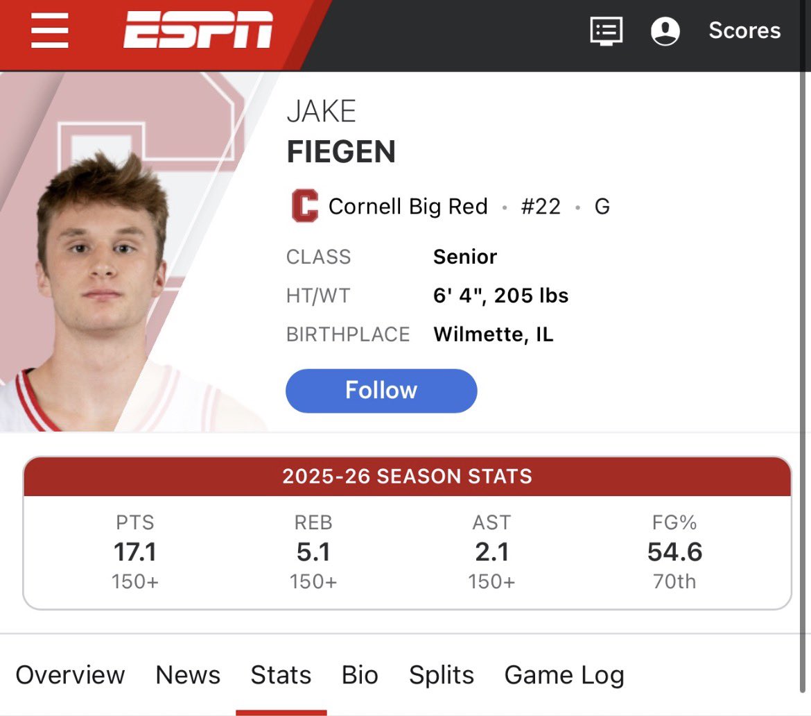 HodgeLover69 tweet media