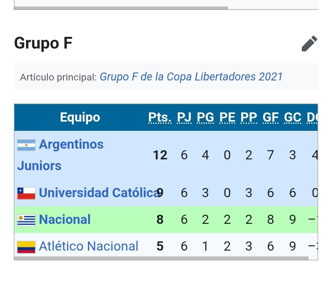 ⭐⭐Cruzabot⭐⭐ Anti cimbi cuevas tweet media