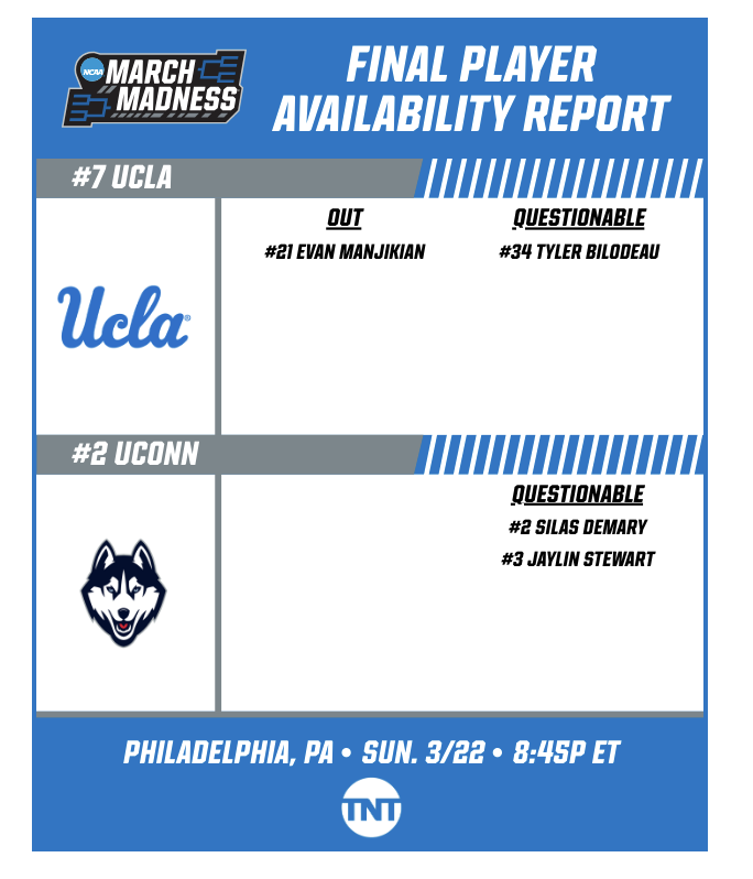 Storrs Central tweet media