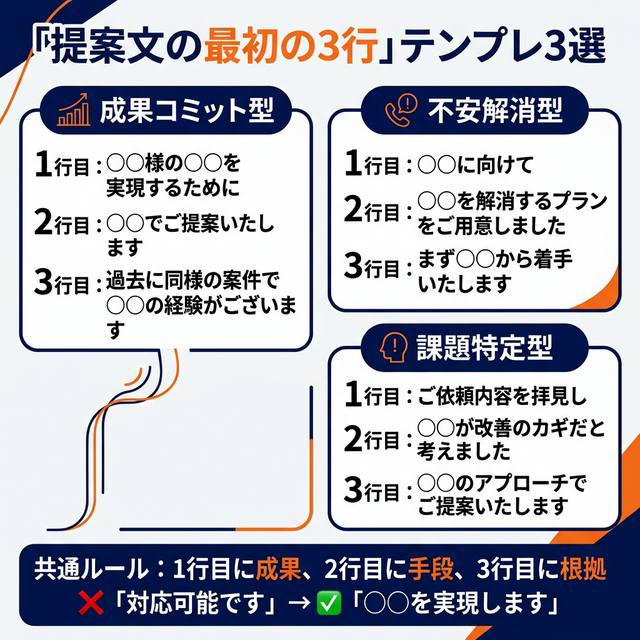 千住洋平｜ライジョブ代表｜㈱poten tweet media
