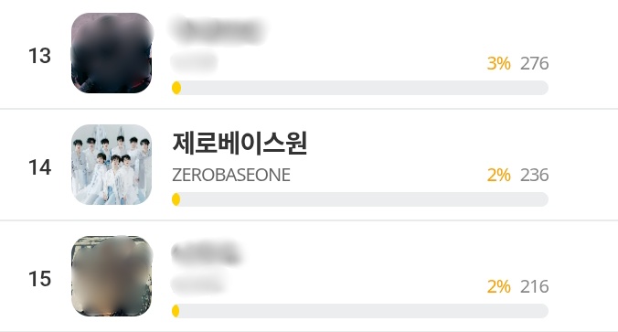 ZB1 VOTING TEAM tweet media