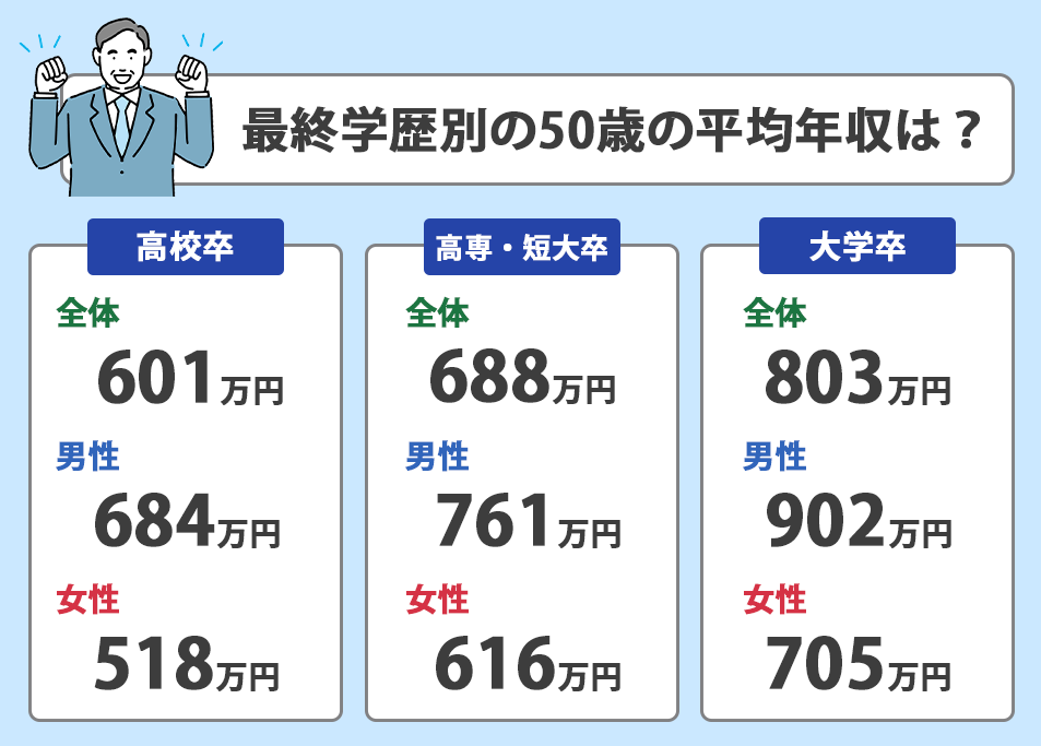 武論尊王 tweet media