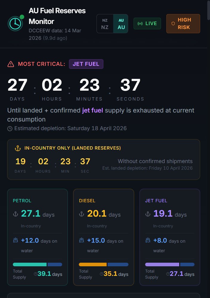 Henrik ⨁ 🇸🇪 🇺🇸 ᛉ ᛏ ᛟ tweet media