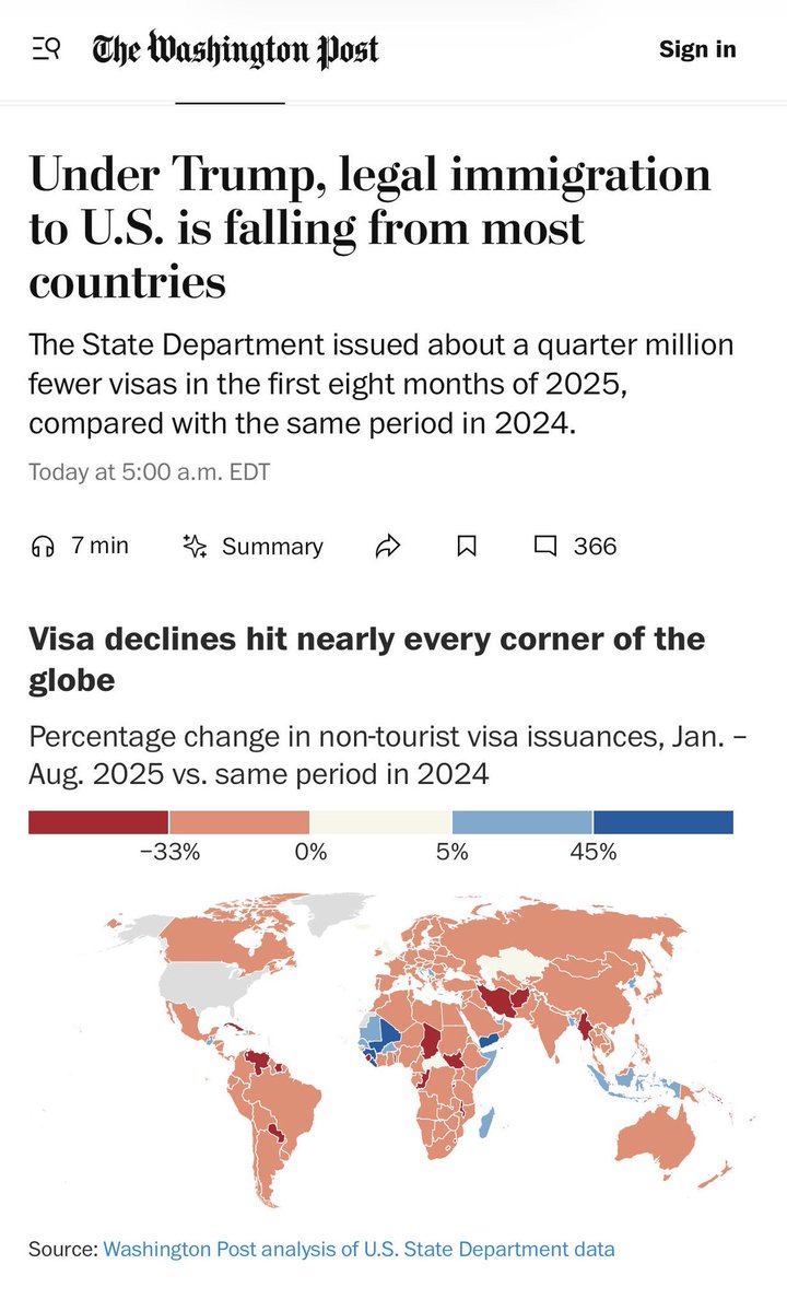 Tim Young tweet media