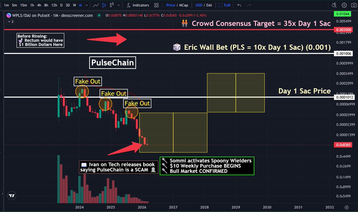 yourfriendSOMMI ❤️💛💚💙 tweet media