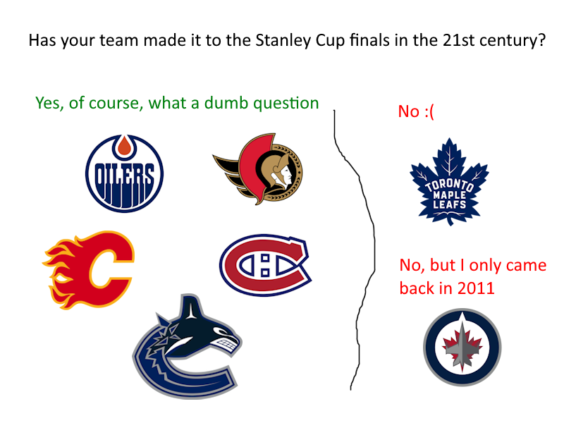 Drunk lib shill tweet media