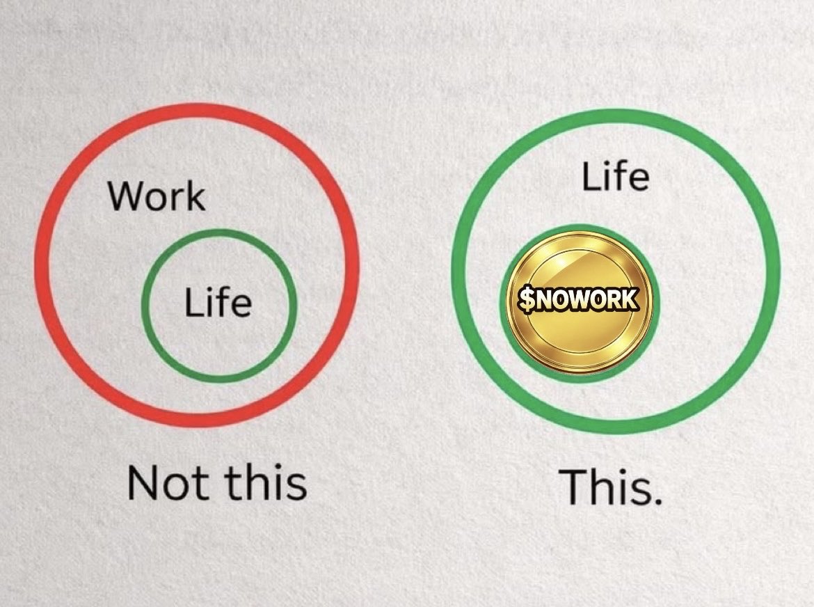 The $NOWORK coin tweet media