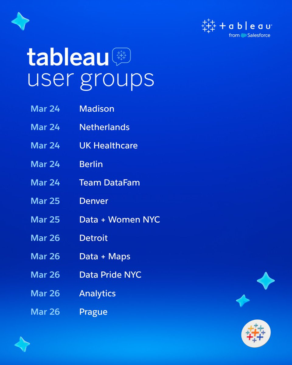 Tableau tweet media