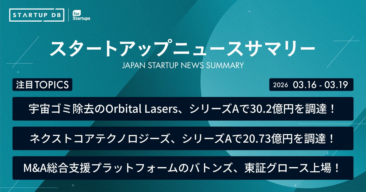 STARTUP DB tweet media