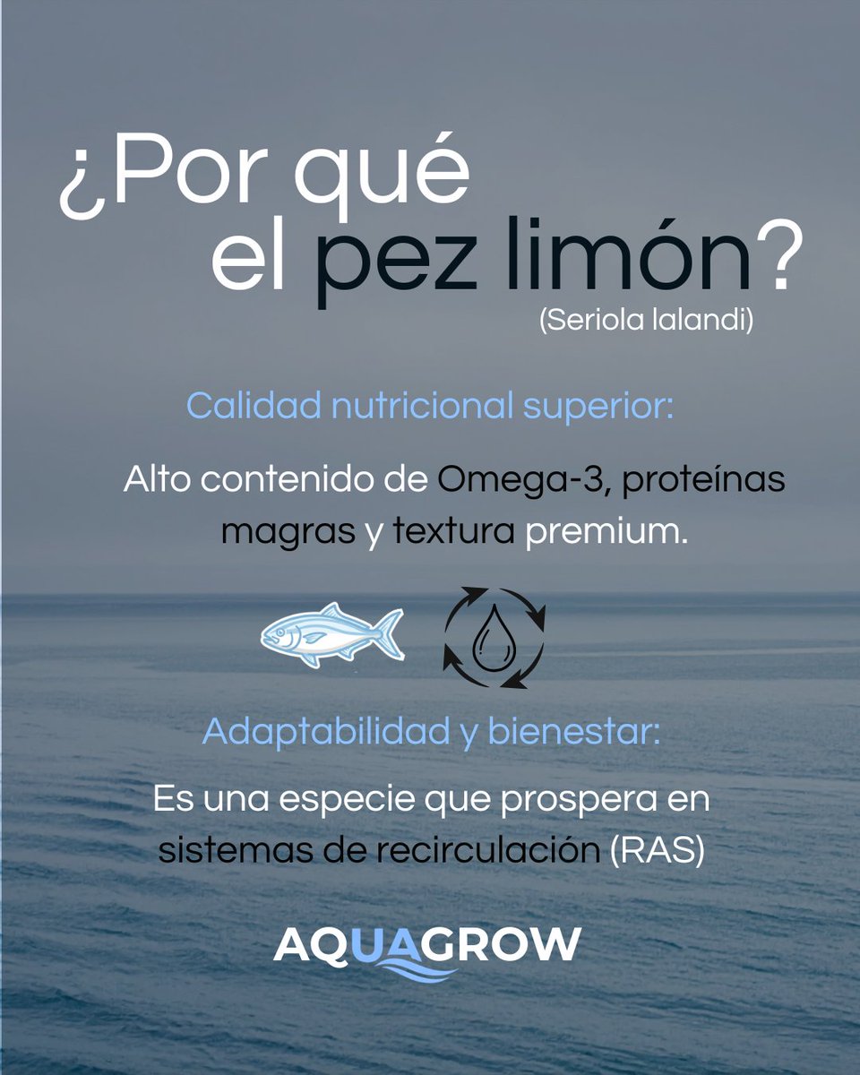 Aquagrow Acuicola tweet media