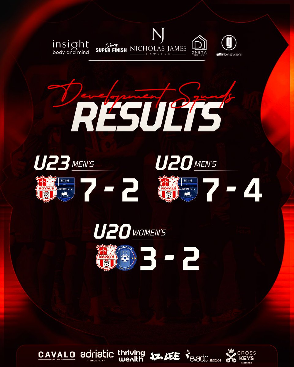 Essendon Royals SC tweet media