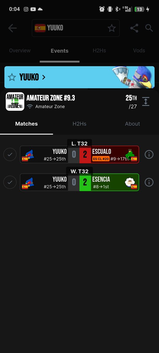 M&Ms/MW 🐦‍⬛| Yuuko tweet media