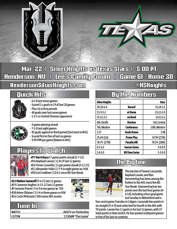 BrianJMcCormack's tweet photo. Final meeting of the season between the HSK and the Texas Stars.

@DougLattuca has pregame coverage at 4:30pm on @1230TheGame @FloHockey https://t.co/Lso3Rmf7FH