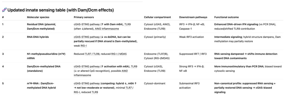 Kevin McKernan tweet media