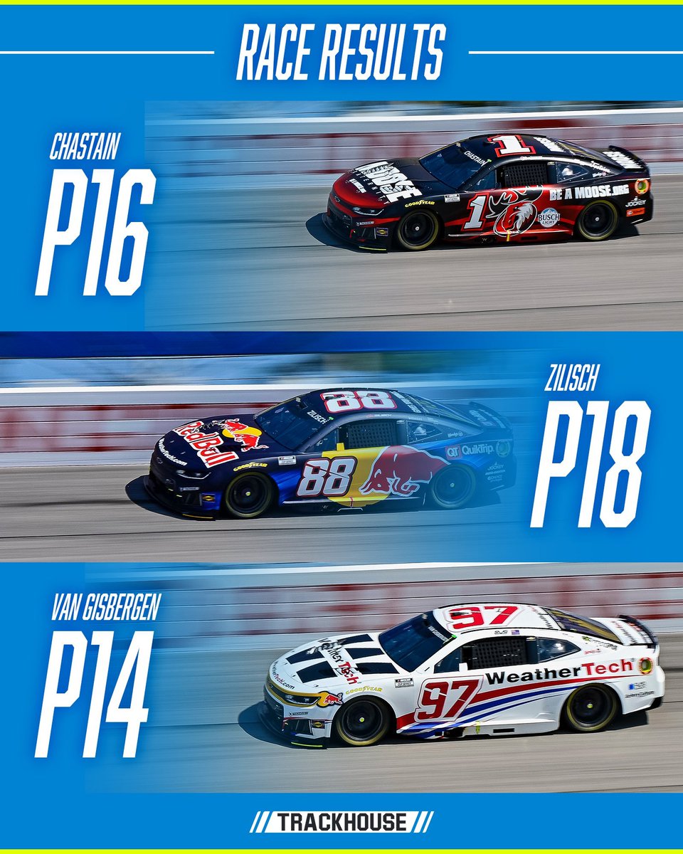 🏁「 Alerta Racing 」🏁 tweet media