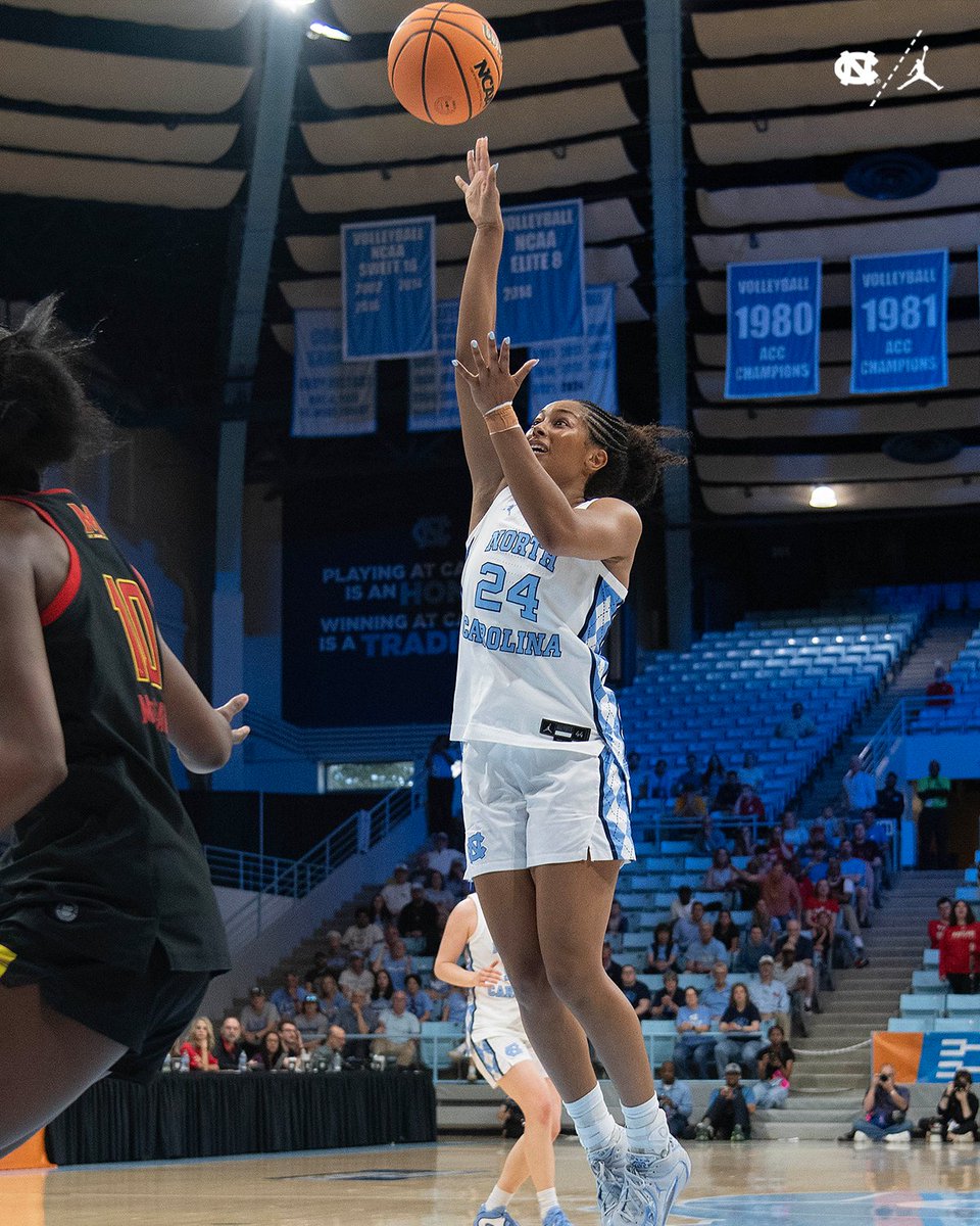 Carolina Women's Basketball tweet media