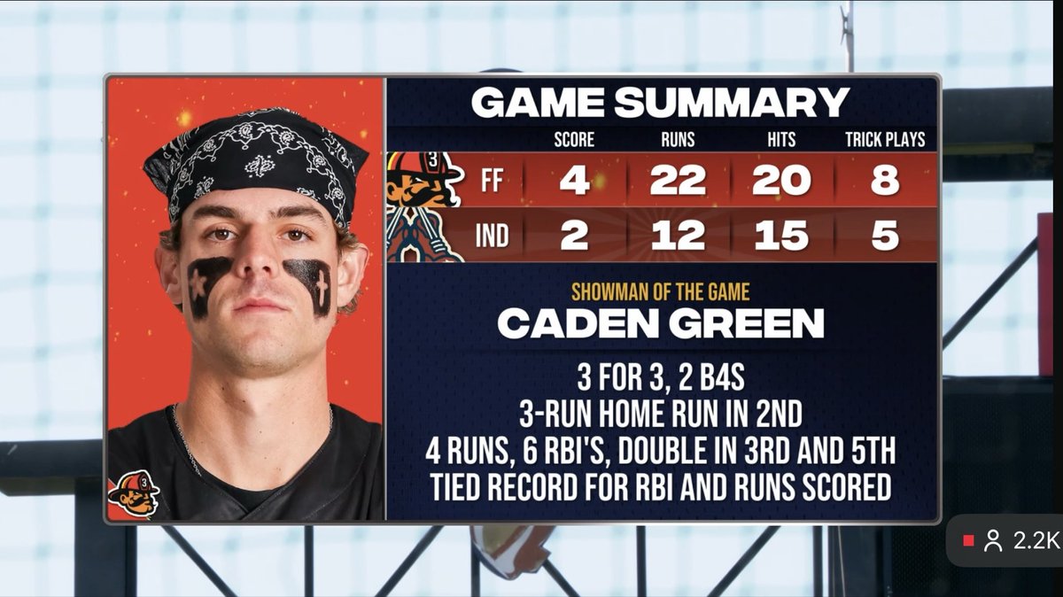 srg1212's tweet photo. Tied multiple single game records https://t.co/qxI7HgZL0W
