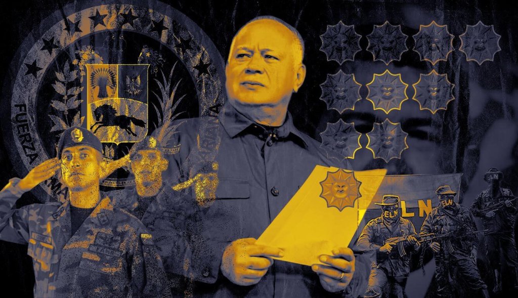 InSight Crime Español tweet media