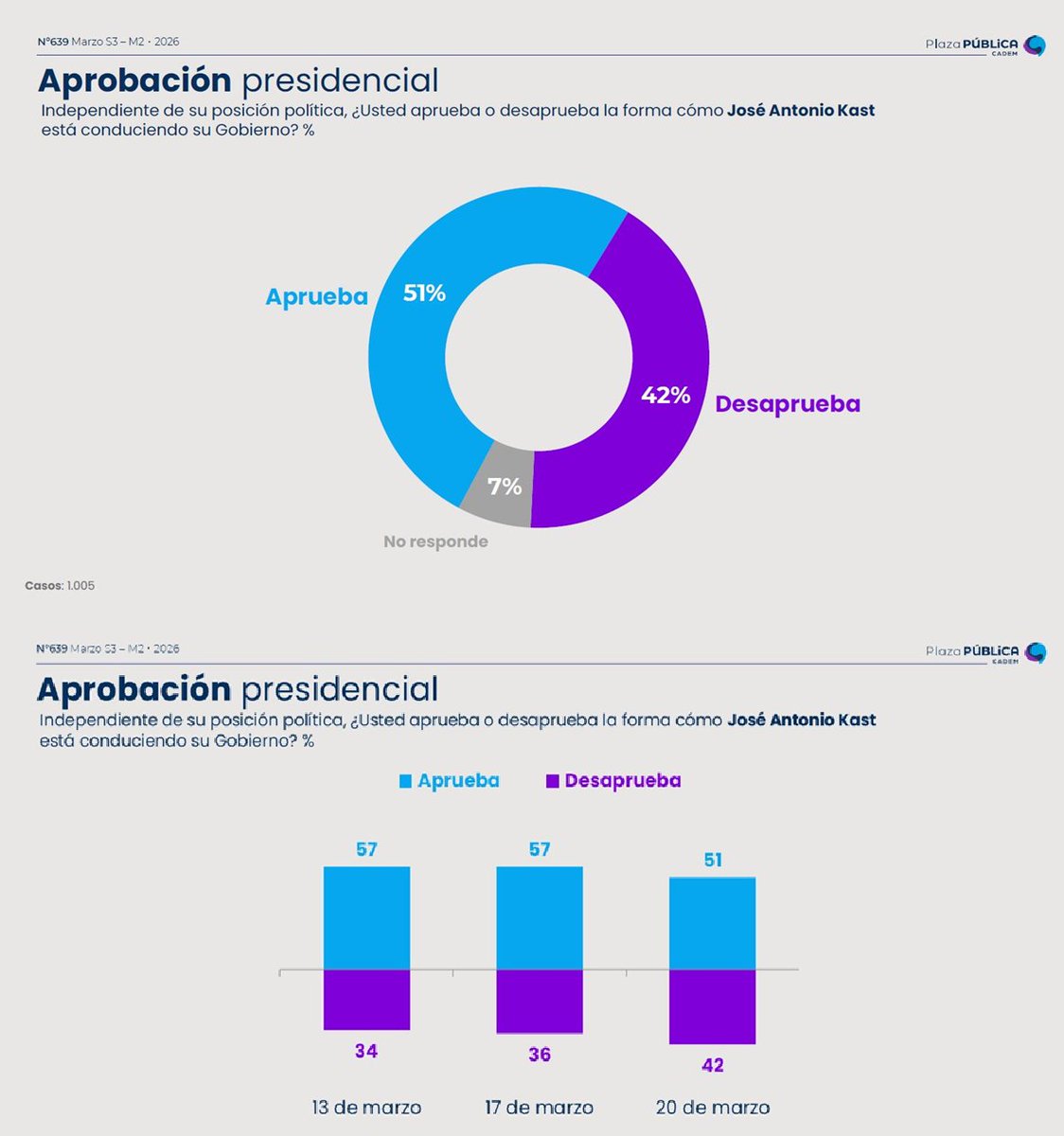 Portadas Chile tweet media
