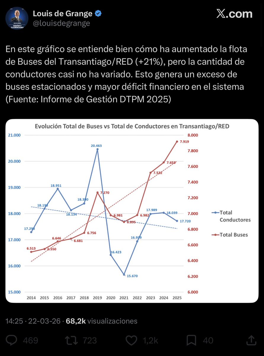 Mr Villar tweet media