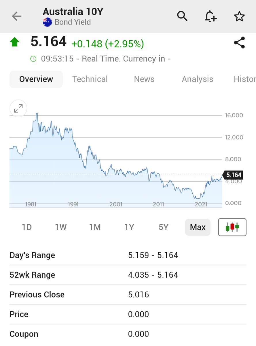 🍪 🧒 ®© tweet media