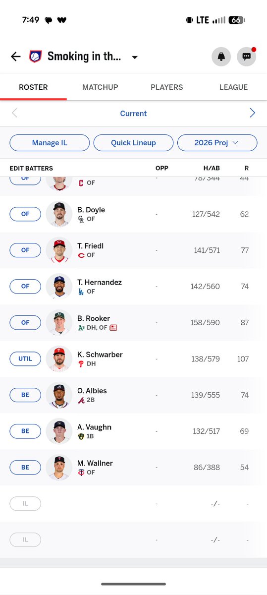 Jakeofthesnakes's tweet photo. @JoePisapia17 I know it's your least favorite thing but how'd I do? 10 team h2h  standard.3 keepers per team. I had Witt in the 8th schwarbs in the 7th and Pete in the 5th https://t.co/Ek1dHzOv8J