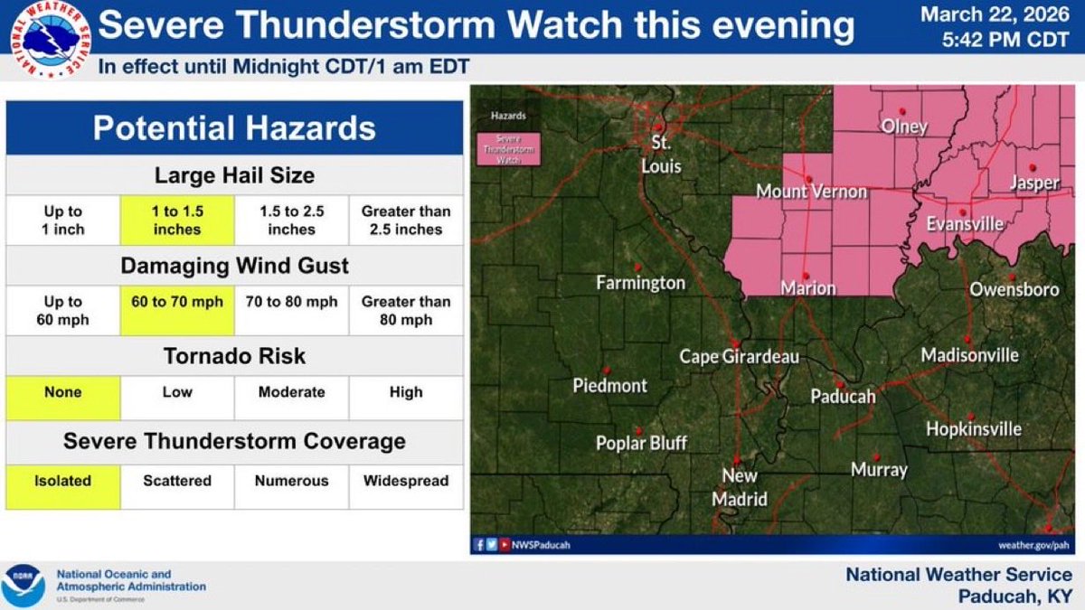 Evansville Vanderburgh Co. EMA tweet media