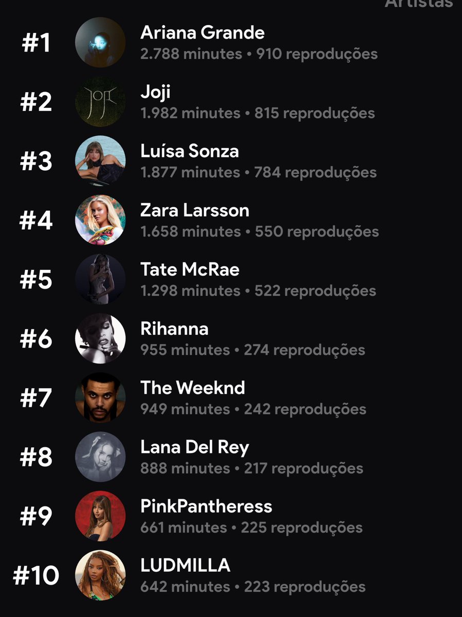 𝖘𝖔𝖓𝖟𝖆 𝖕𝖙 ☎️ tweet media