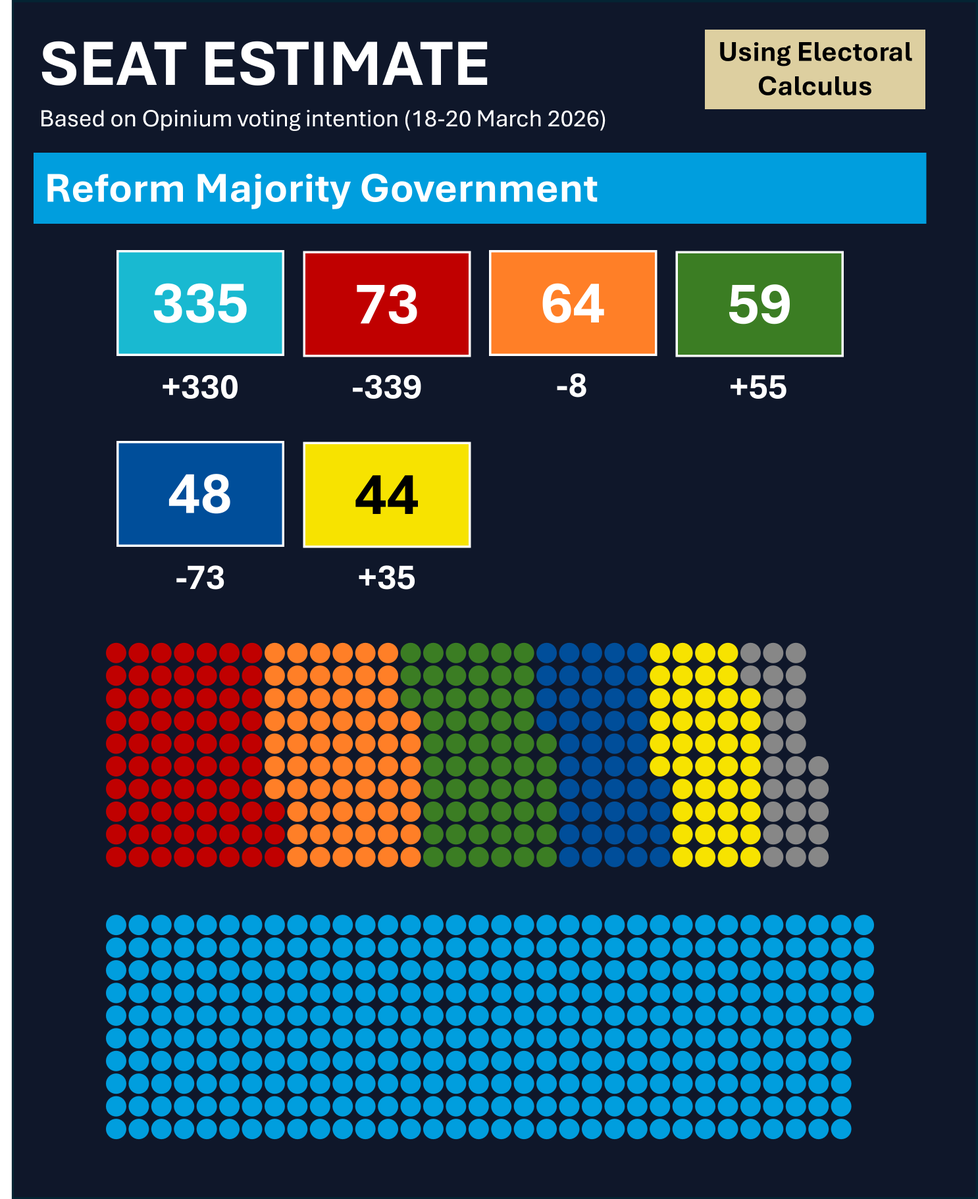 Jake 🇬🇧 tweet media