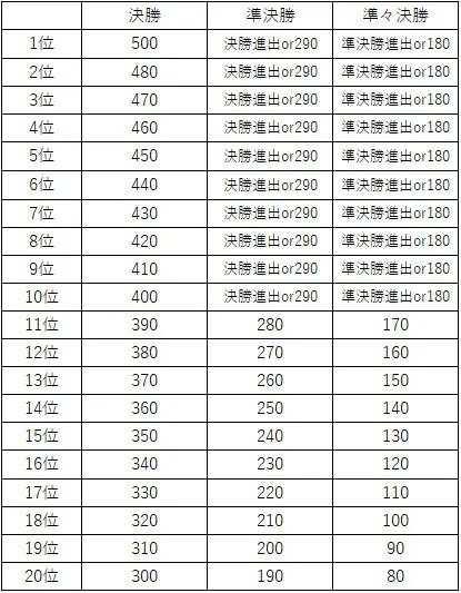 ナナフシ/社会性ブロンズ tweet media