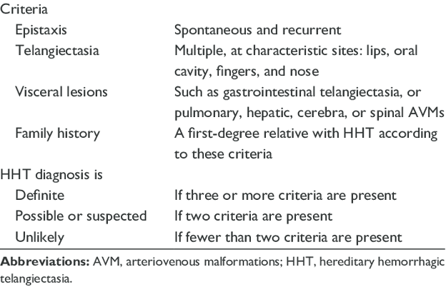 WalidoNeuroPedia tweet media
