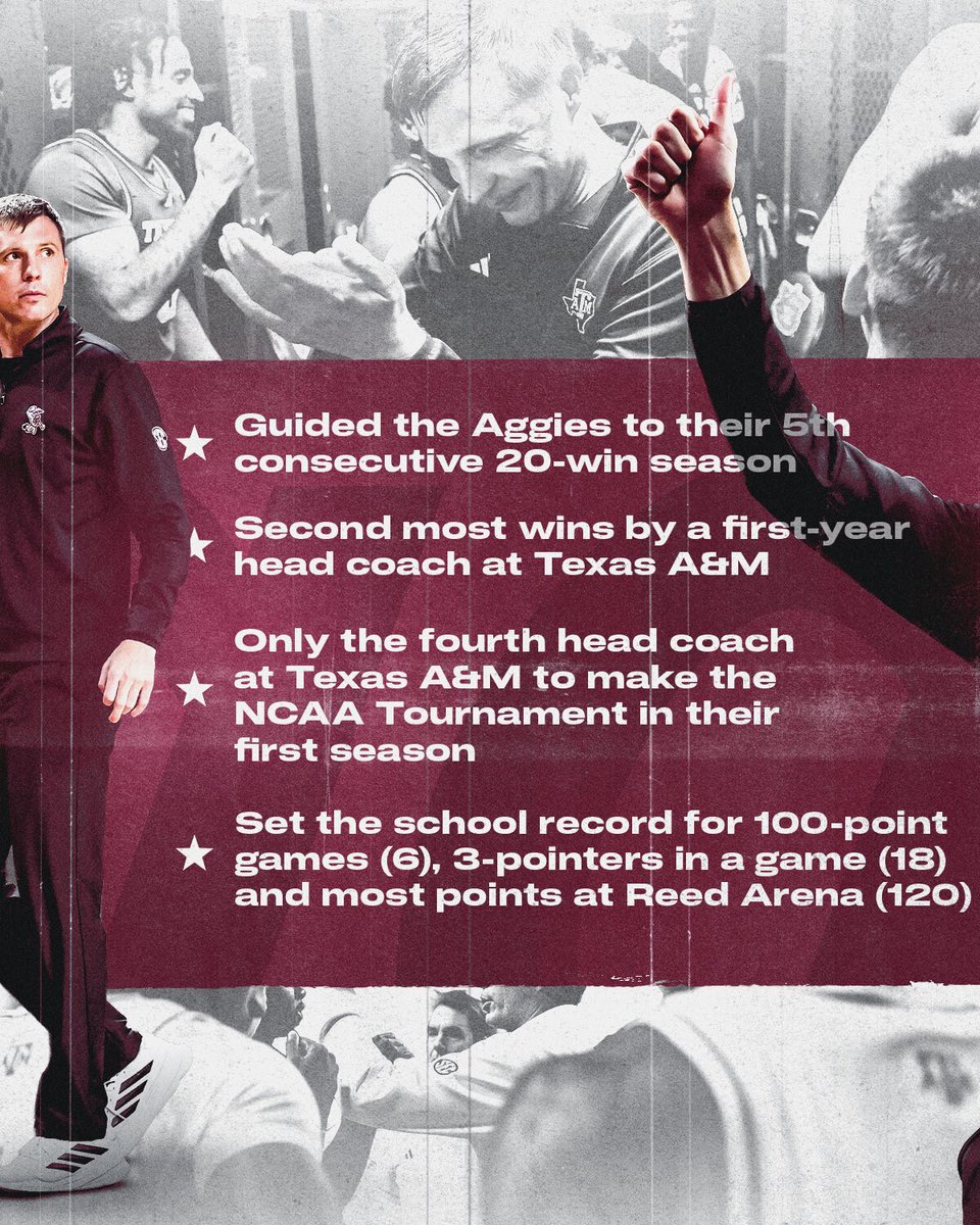 Texas A&M Basketball tweet media