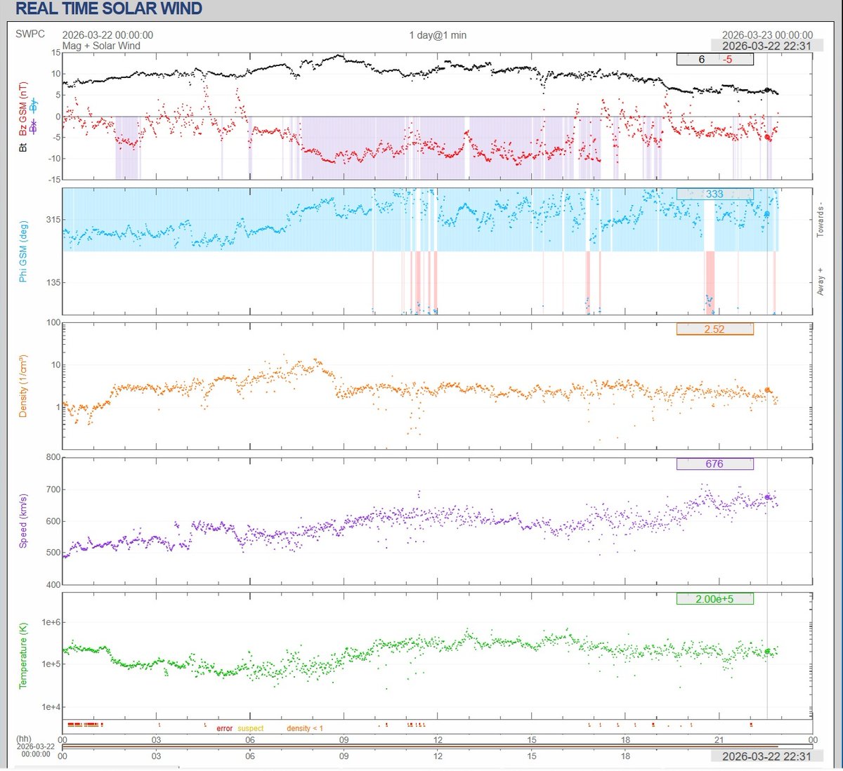 Harlan Thomas tweet media